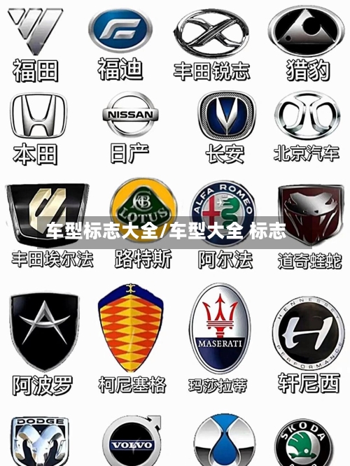 车型标志大全/车型大全 标志