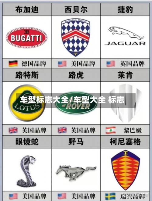 车型标志大全/车型大全 标志-第2张图片