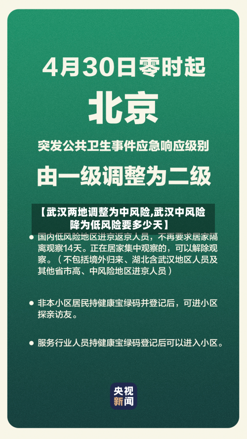 【武汉两地调整为中风险,武汉中风险降为低风险要多少天】-第2张图片