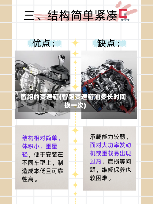 智跑的变速箱(智跑变速箱油多长时间换一次)
