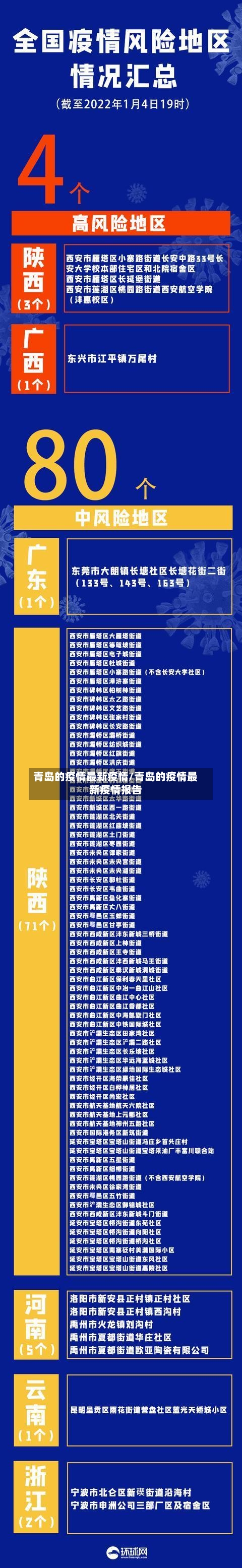 青岛的疫情最新疫情/青岛的疫情最新疫情报告