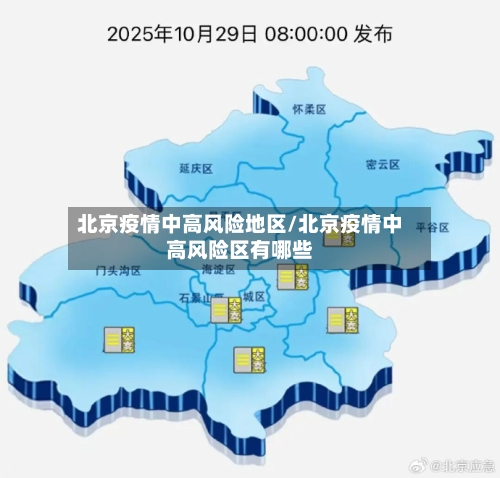北京疫情中高风险地区/北京疫情中高风险区有哪些