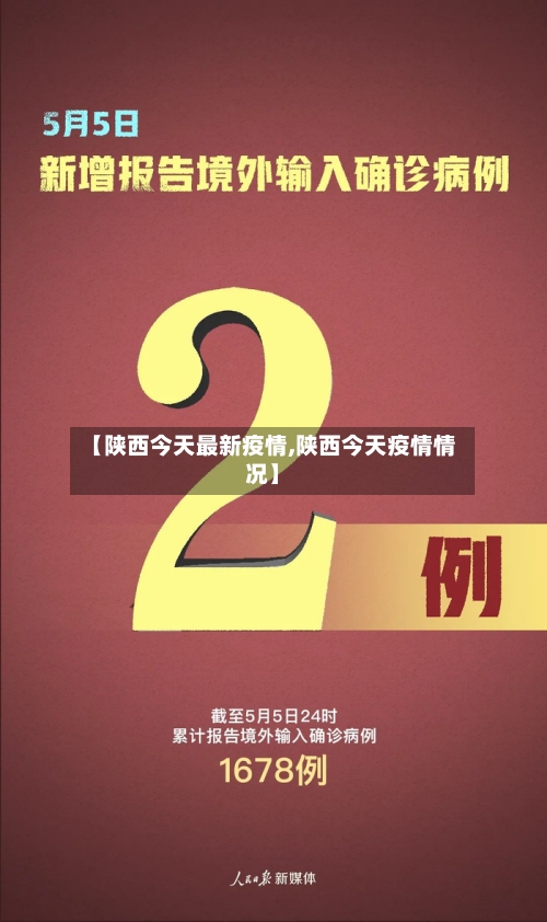 【陕西今天最新疫情,陕西今天疫情情况】-第3张图片