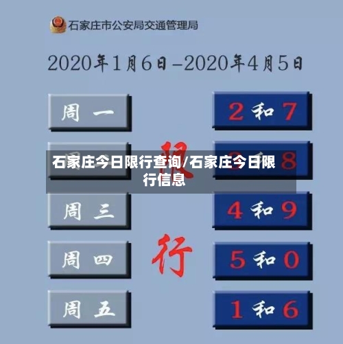 石家庄今日限行查询/石家庄今日限行信息-第2张图片