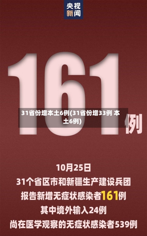 31省份增本土6例(31省份增33例 本土6例)-第2张图片