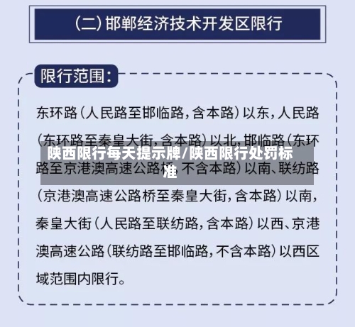 陕西限行每天提示牌/陕西限行处罚标准