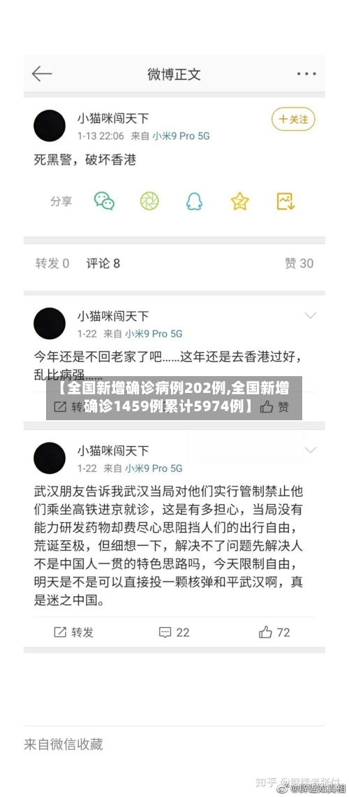 【全国新增确诊病例202例,全国新增确诊1459例累计5974例】