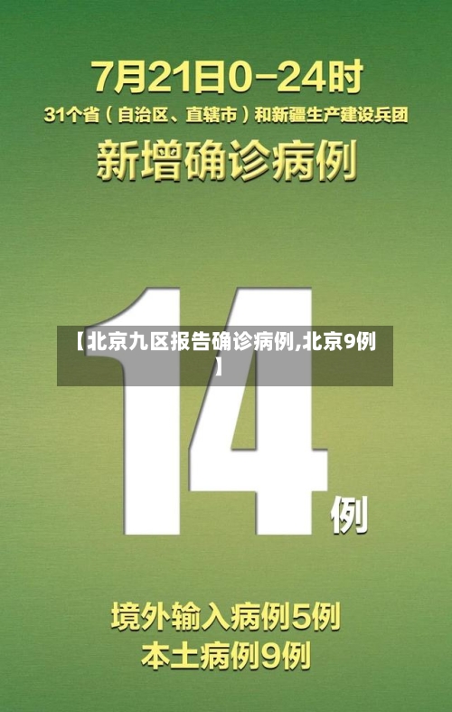 【北京九区报告确诊病例,北京9例】
