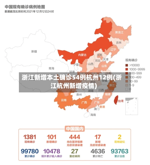 浙江新增本土确诊54例杭州12例(浙江杭州新增疫情)-第2张图片