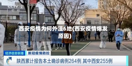 西安疫情为何外溢6地(西安疫情爆发原因)