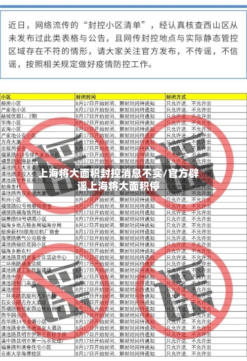 上海将大面积封控消息不实/官方辟谣上海将大面积停-第3张图片