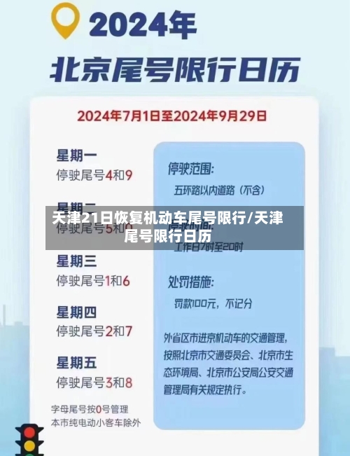 天津21日恢复机动车尾号限行/天津尾号限行日历