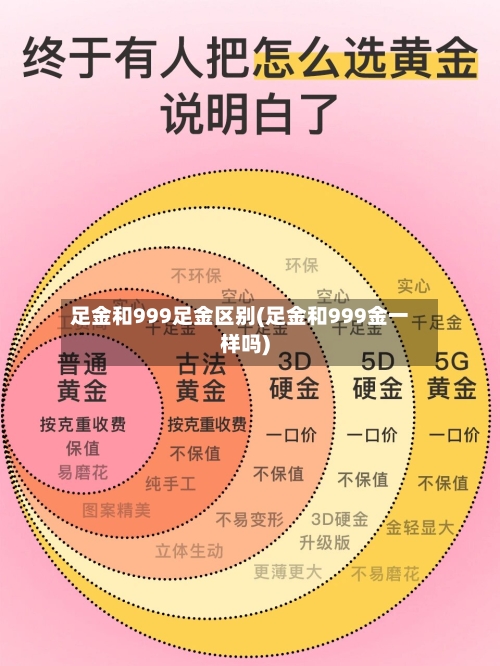 足金和999足金区别(足金和999金一样吗)-第2张图片