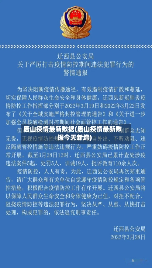 唐山疫情最新数据(唐山疫情最新数据今天新增)-第3张图片