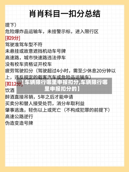 【车辆限行哪里申报扣分,车辆限行哪里申报扣分的】